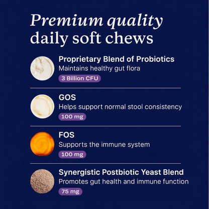 Dog Probiotic Chews