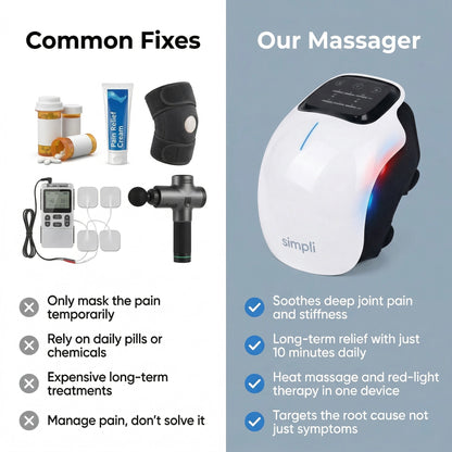 Heated Knee Relief Massager